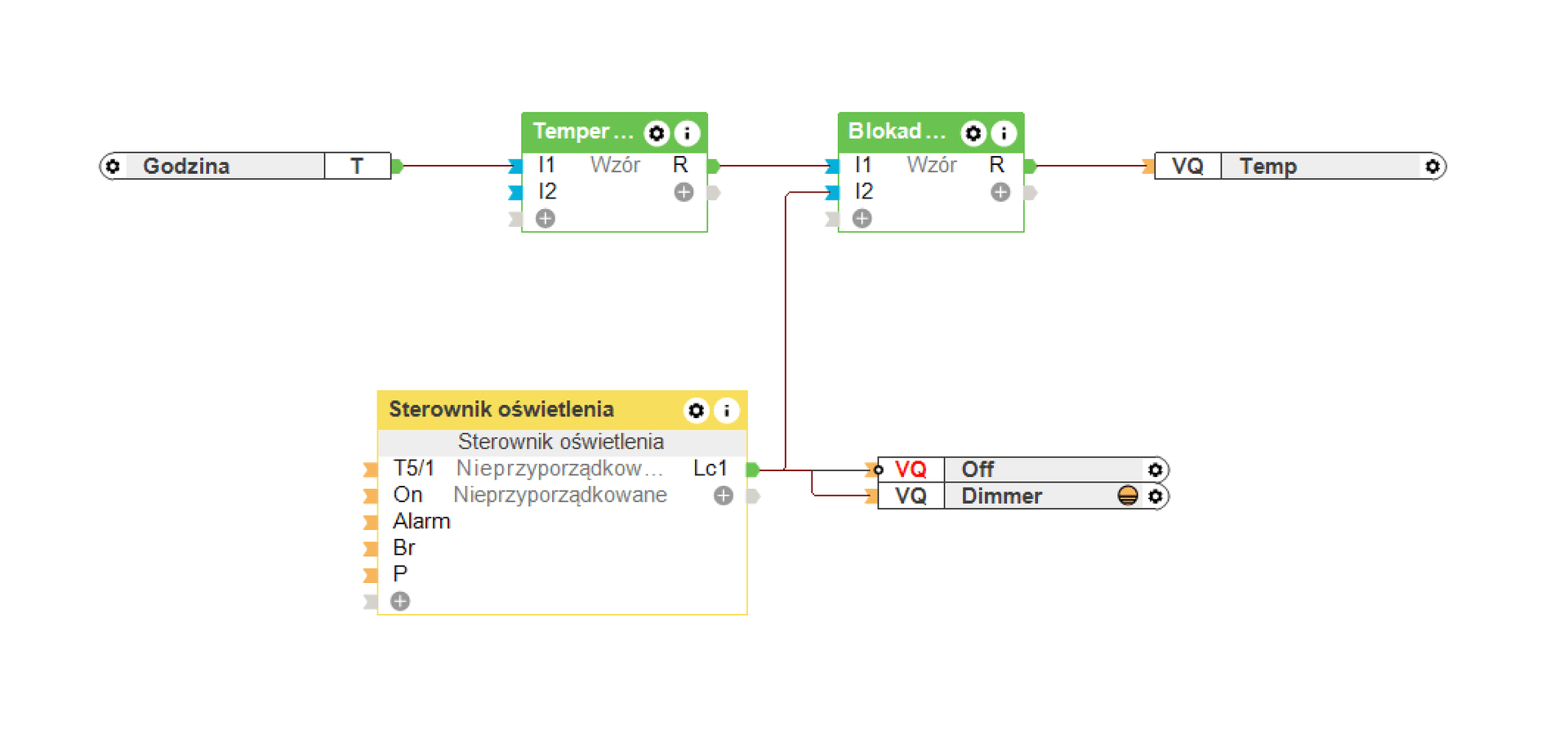 Program Loxone Config